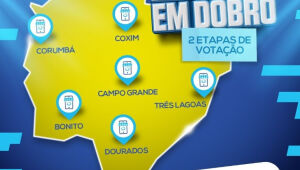 Compre On-line do Pequeno: votação em seis municípios começa no dia 15 de agosto

