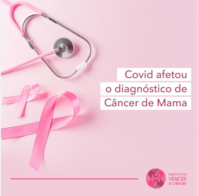 Covid afetou o diagnóstico de câncer de mama - 