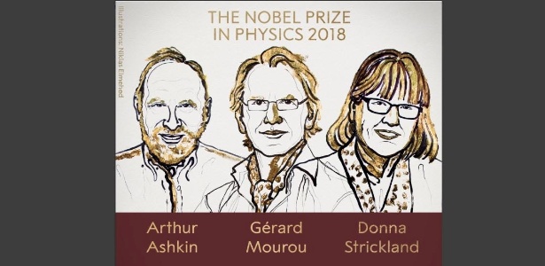 Inovações no uso do laser rendem Prêmio Nobel de Física a trio de cientistas - 