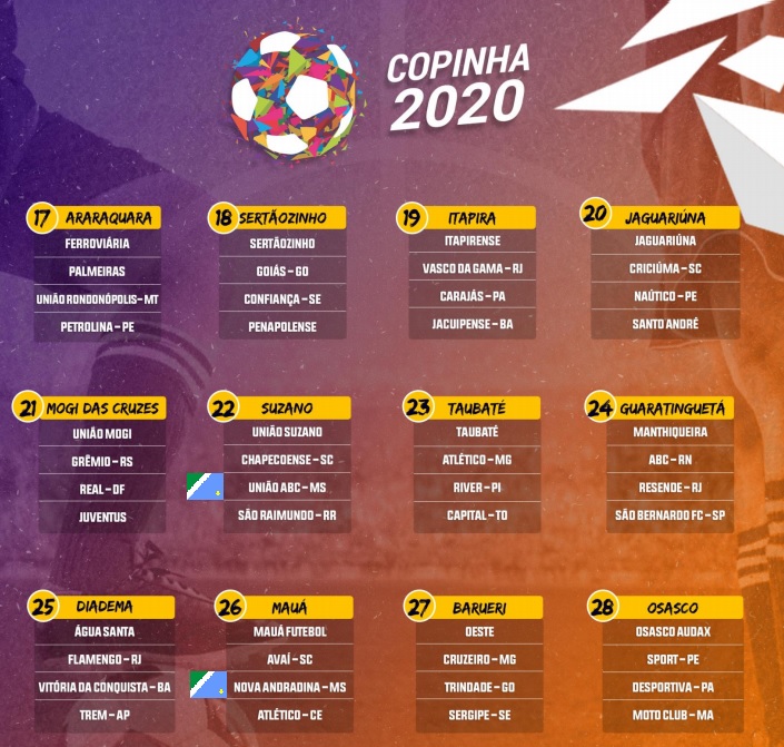 Times de MS conhecem adversários na Copa SP 2020 - Crédito: Divulgação