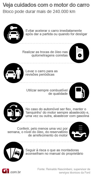 Dicas de⁤ Manutenção para Sustentar a Organização a Longo Prazo