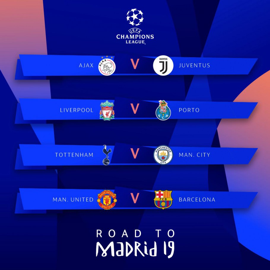 Champions League: Confrontos das quartas de final definidos