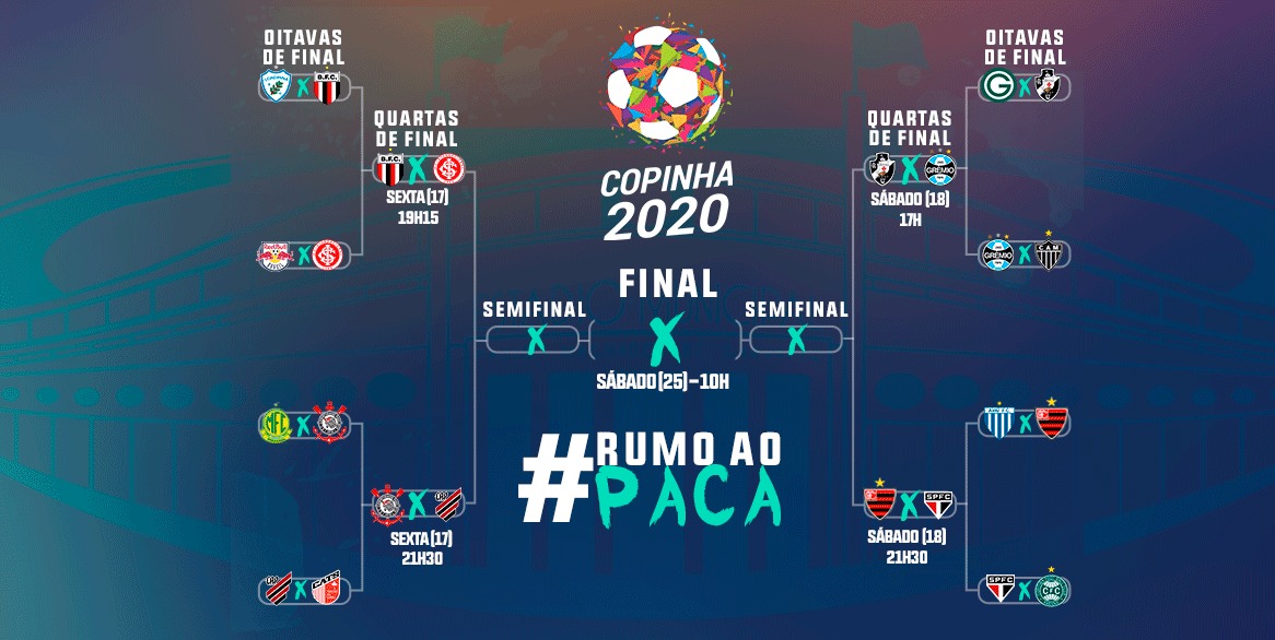 Quartas de final da Copa estão definidas; veja confrontos, datas e horários