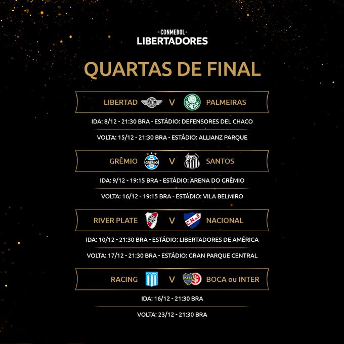 Conmebol divulga datas das quartas de final de Libertadores e Sul